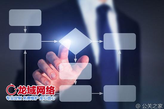 抽獎的概率基本上對用戶來說是黑盒，你完全不知道程序到底做了什么
