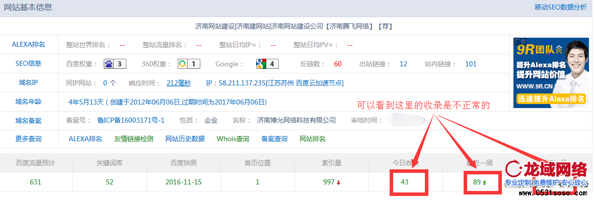 通過站長工具檢測，網站收錄異常增加