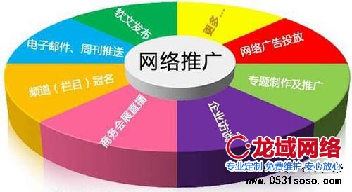 行業報道