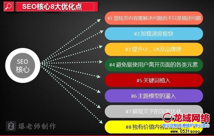 北京網站建設中應該注意哪些事項才能更好的做好用戶體驗呢