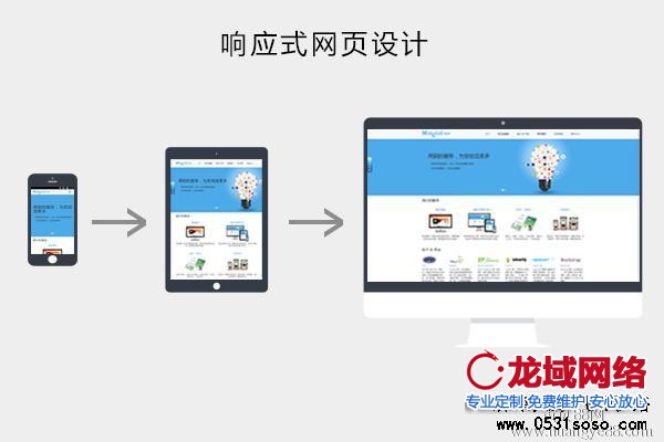 網站版面布局也會被同行業其他公司超越，跟不上整體網站建設的發展。